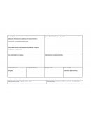 Aplicación de situaciones didácticas del campo formativo