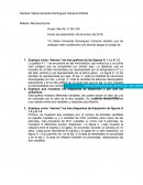 Explique como “leemos” las tres graficas de las figuras A 1.1 y A 1.2.