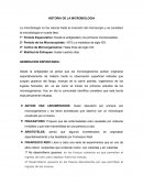 Monografía acerca de la historia de la Microbiología