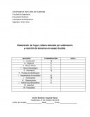 Reporte de bioquimica, ingenieria quimica usac.