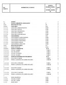 Catálogo de Cuentas Contables.