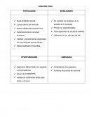 Analisis foda Almacenes SIMAN.