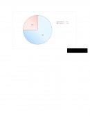 DE LAS SITUACIONES CRITICAS QUE VIVEN LOS ALUMNOS DE ARROYO FRIJOL, POR LA MIGRACIÓN HAY DIVORCIO ENTRE OTRAS SITUACIONES.
