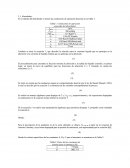 Condiciones de operación conocidas del absorbedor.