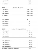 Apuntes Varios de Química