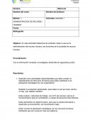 Administracion de Recursos Humanos