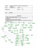 Guía de Trabajo célula 702