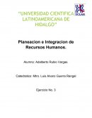 Planeacion e Integracion de Recursos Humanos.