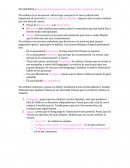 Esquema de l'Escola de Milet.