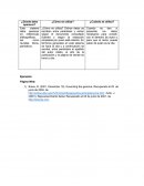 ¿Dónde debe aparecer?