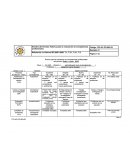 Rubrica para la evaluación de competencias profesionales