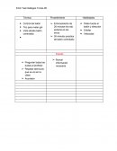 Técnica de estudio futbol