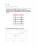 Ejercicio 10 estadística