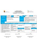 Reglamento de salón