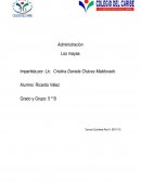 Administración. Los mayas