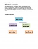 Recursos Humanos G. Organización