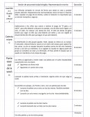 Sesión de psicomotricidad dirigida: Representación escrita