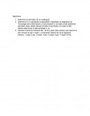 Algoritmo y Diagramas de flujo