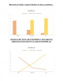 Diferencia de Salud y Seguros Médicos en clases económicas .