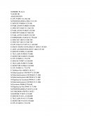 Contabilidad / Apuntes varios