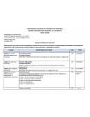 Plan de actividades de evaluación.