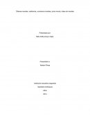 Dilemas morales, resiliencia, conciencia morales, juicio moral y clase de morales