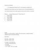 Analisis de costos La compañía Baja California Norte S.A