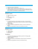 Laboratorio. Material para práctica de laboratorio