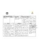 SITUACIÓN DE APRENDIZAJE: Inventemos un cuento