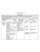 ESTRATEGIA GLOBAL DE MEJORA ESCOLAR