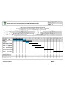 ITESCO-AC-PO-004-05 Formato Seguimiento de Proyecto de Residencias Profesionales