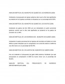 ANÁLISIS VERTICAL DEL MUNICIPIO DE QUIBDÓ DE LOS INGRESOS