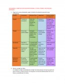 ESECANARIOS Y AMBITOS DE REALIZACION PERSONAL: ESTUDIO, TRABAJO, RECREACION Y EXPRESION