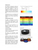 Filtros y temperaturas de luz.