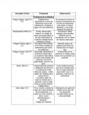 Bioetica. Prehistoria de la Bioética