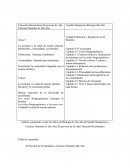 La ecología y la salud de nuestro planeta: poblaciones, comunidades, ecosistemas.