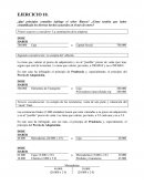 ¿Qué principios contables infringe el señor Blanco? ¿Cómo tendría que haber contabilizado los diversos hechos acaecidos en el mes de enero?