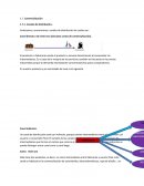 Comercializacion. Analizamos y encontramos canales de distribución