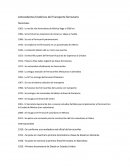 Antecedentes históricos del Transporte ferroviario Nacionales