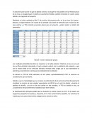 Diseño de pavimento.