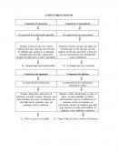 COMO SE DAN LOS Conectores logicos