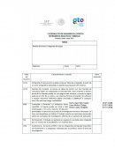 Localización de plantas: Factores, métodos y el proceso de Kearney