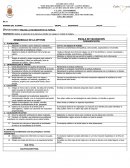 Valoracion de la familia