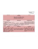 V.A.L.S (Mercadotecnia)