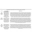 PENSAMIENTO SOCIOLOGICO ETAPA CLÁSICA