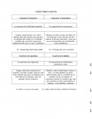 La expresión de la dificultad superable La expresión de la consecuencia