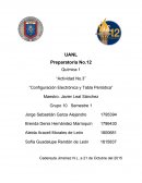 Configuración electrónica y tabla periódica