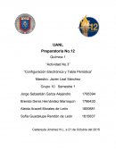 “Configuración Electrónica y Tabla Periódica”