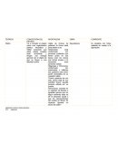 Estado como una organización política, teocrática y militar buscando que estas clases sociales sean armónicas y tengan una sinergia general con el objeto