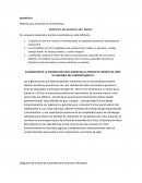 Método para aumentar el conocimiento.